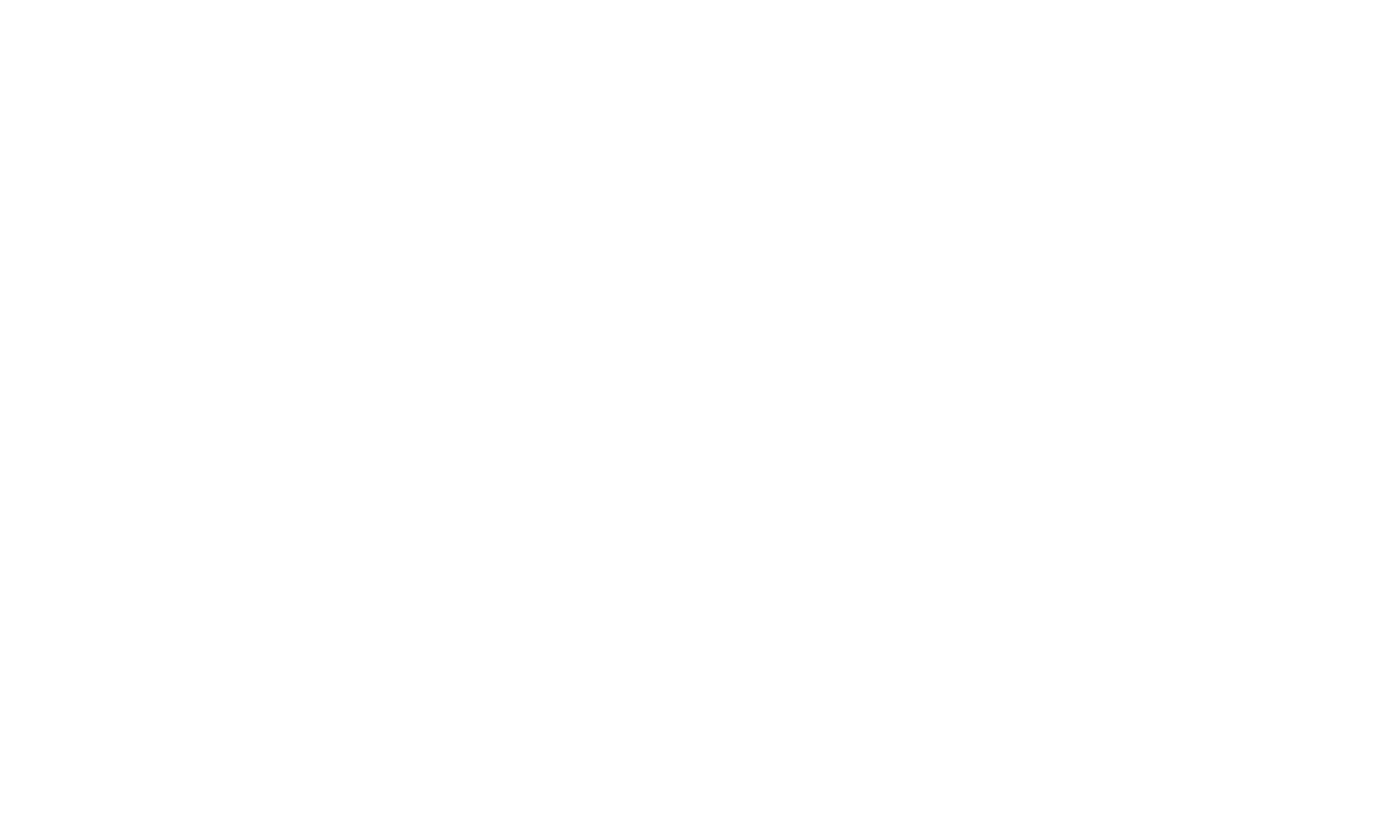 the 500 circle